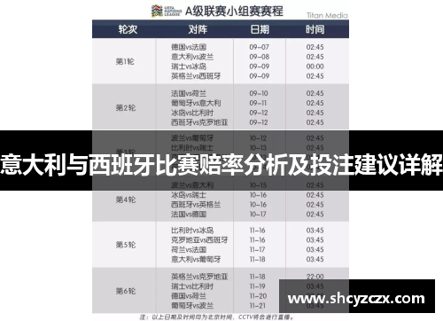 意大利与西班牙比赛赔率分析及投注建议详解